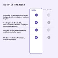 Nuvia™ DreamNest