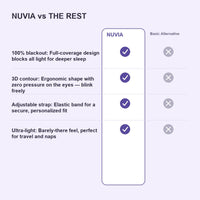 Nuvia™ DreamShade