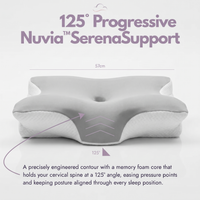 Nuvia™ Serena
