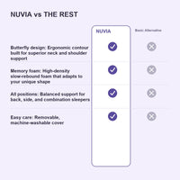 Nuvia™ Serena